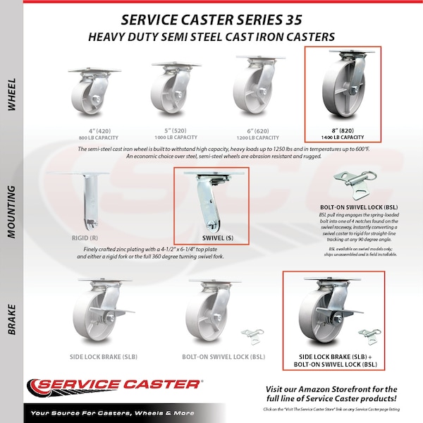 8 Inch Semi Steel Caster Set with Ball Bearings and Brakes/Swivel Locks SCC